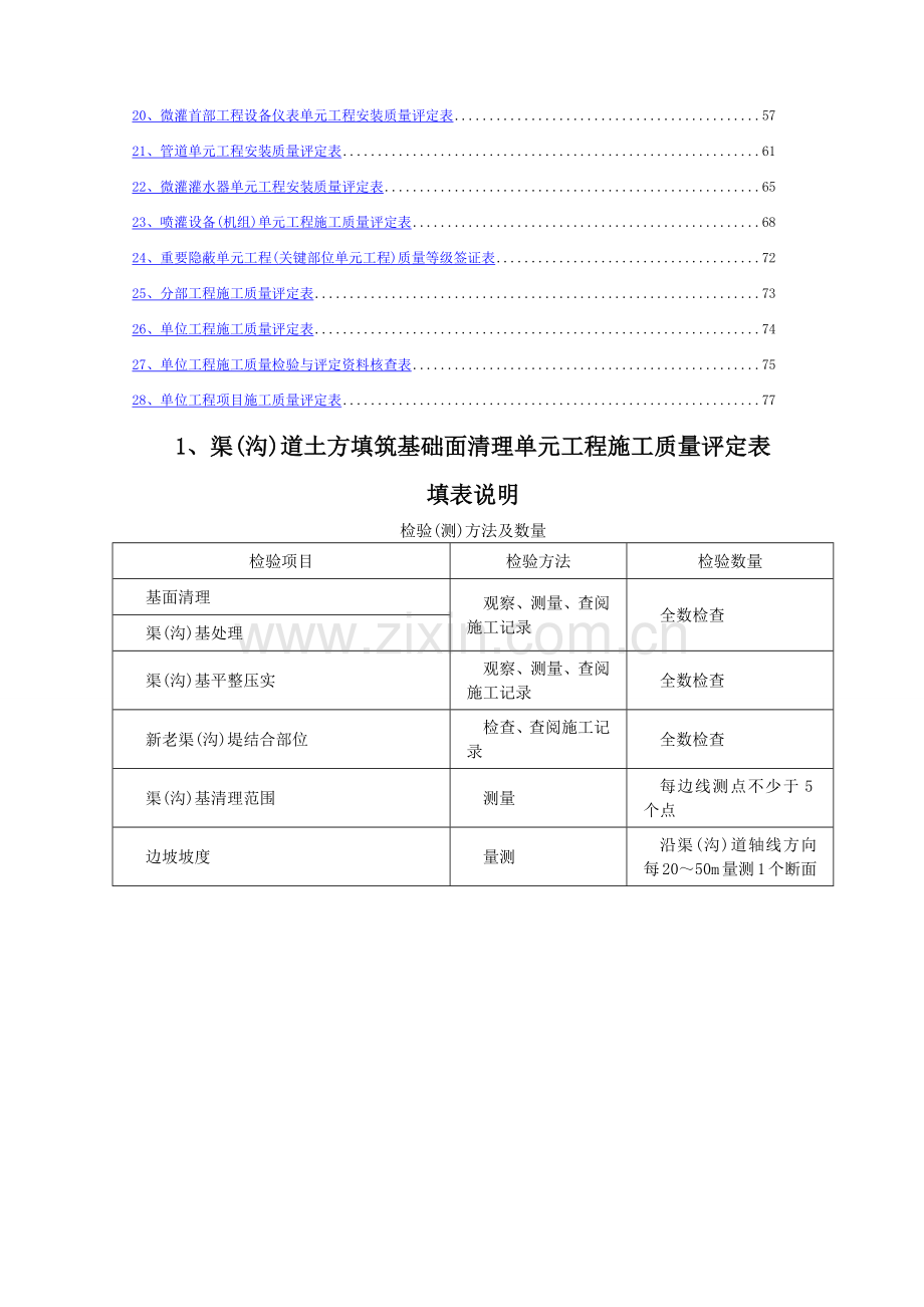 灌溉与排水工程施工质量评定表.doc_第2页