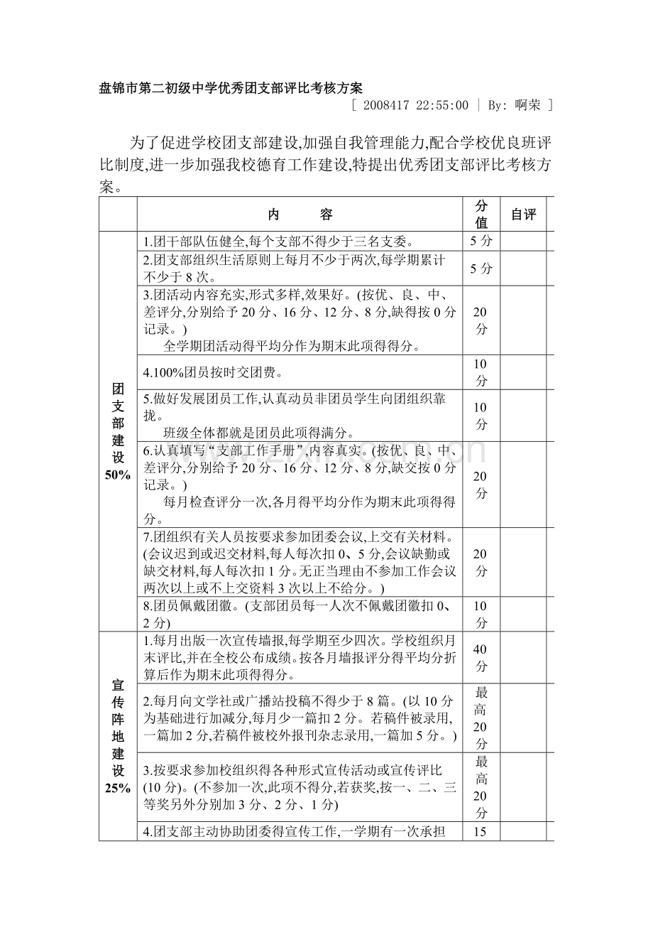 优秀团支部评比考核方案.doc_第1页