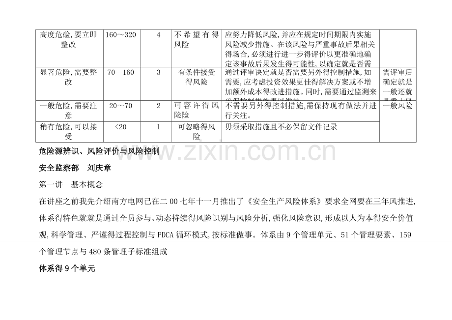 企业安全生产危险辨识风险评价危险源辨识、风险评价和风险控制.doc_第2页