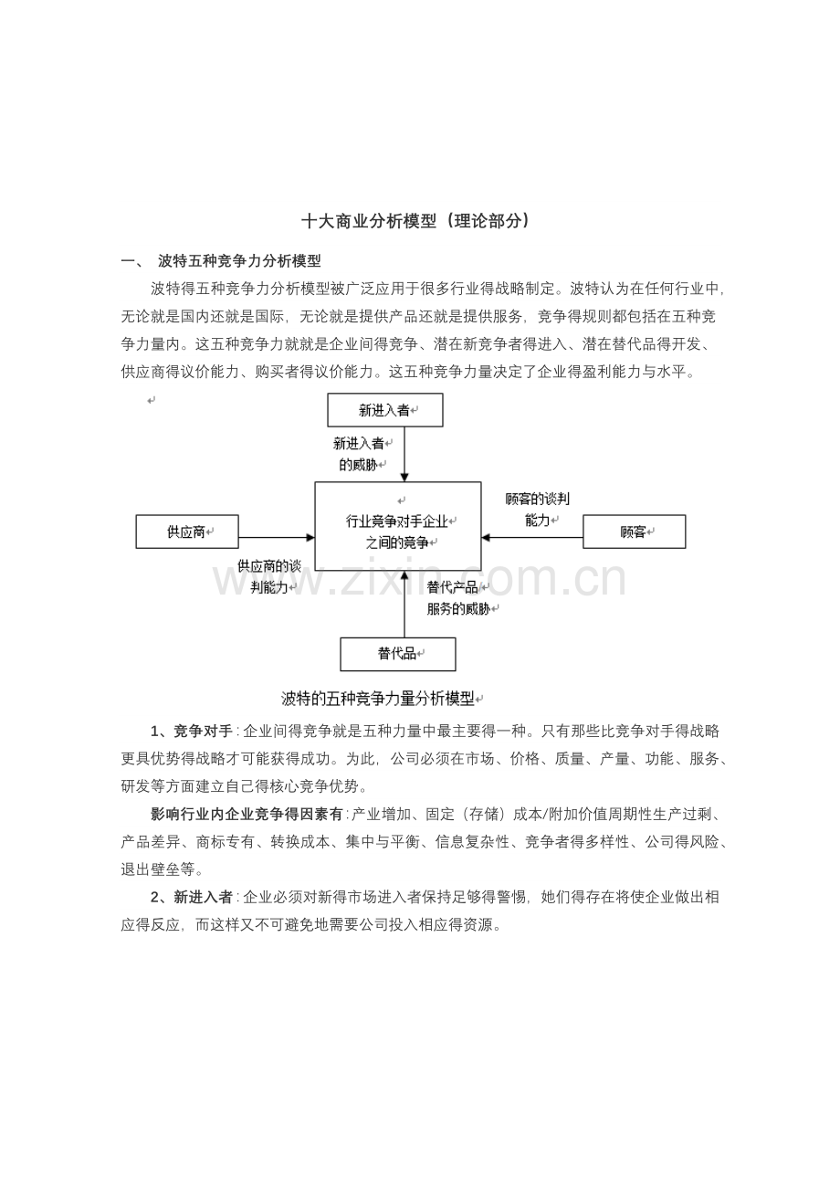 十大商业模型.doc_第1页