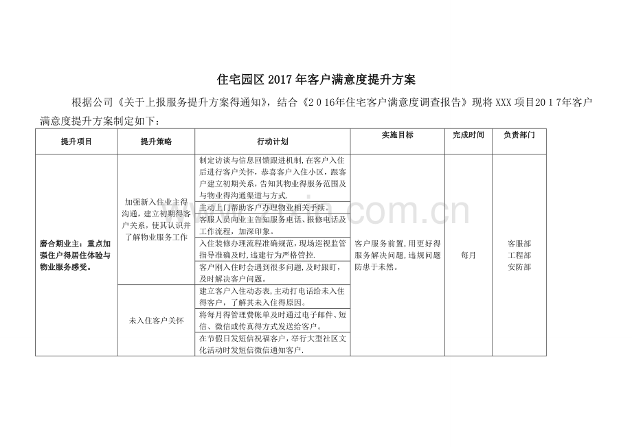 住宅园区2客户满意度提升方案.doc_第1页