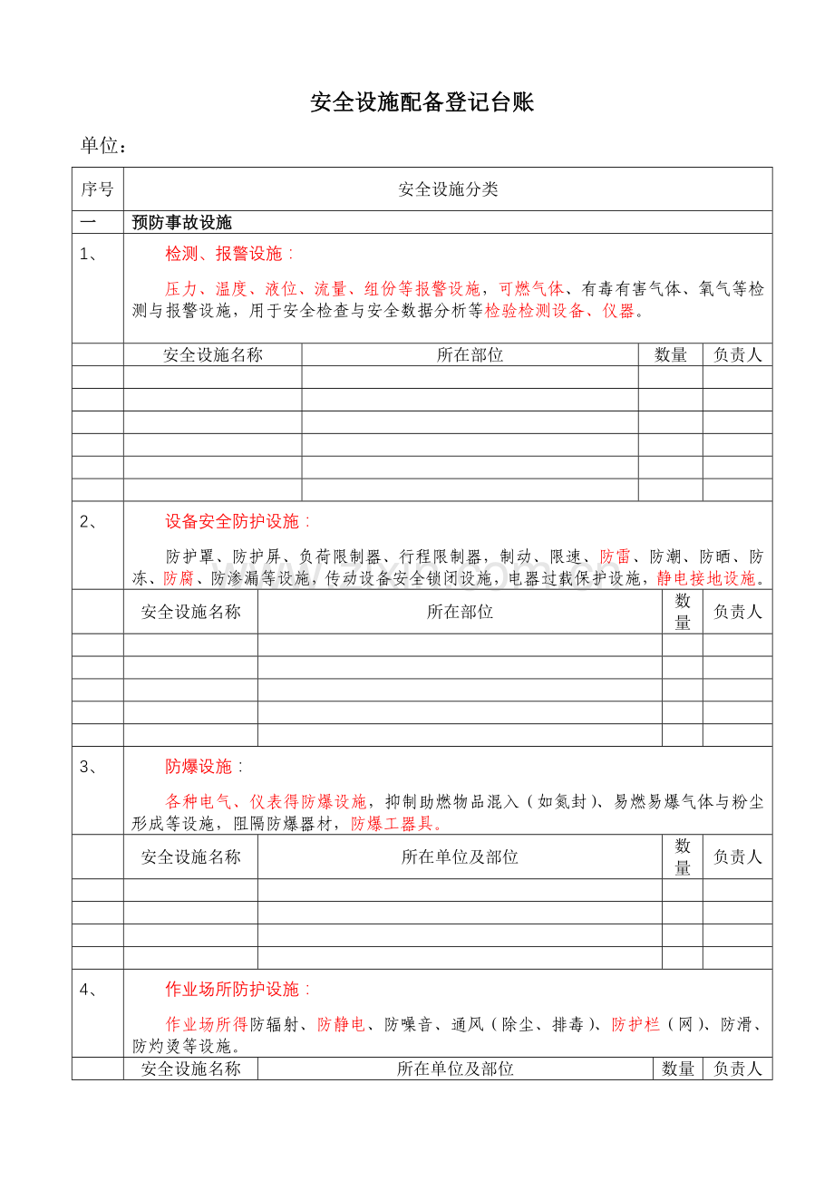 公司安全设施登记台账.doc_第1页