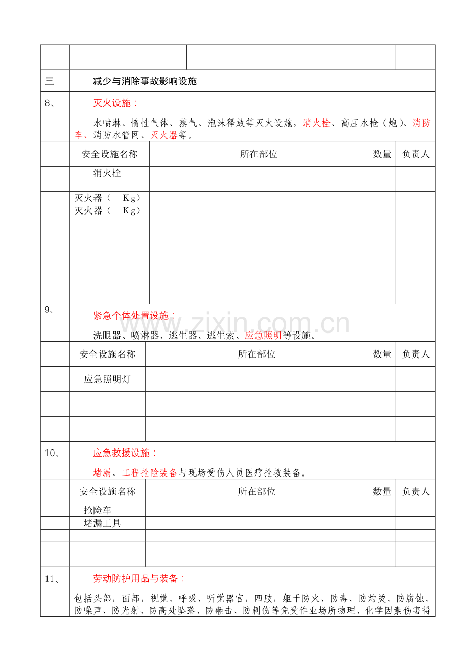 公司安全设施登记台账.doc_第3页