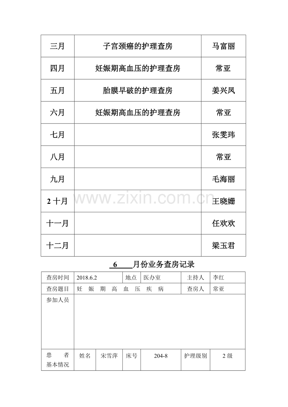 妇产科护理业务查房记录本.doc_第3页