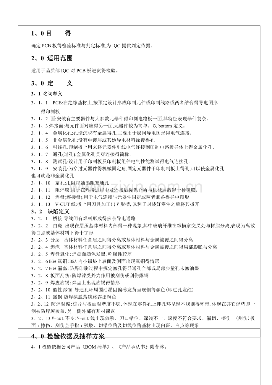 PCB检验标准.doc_第1页