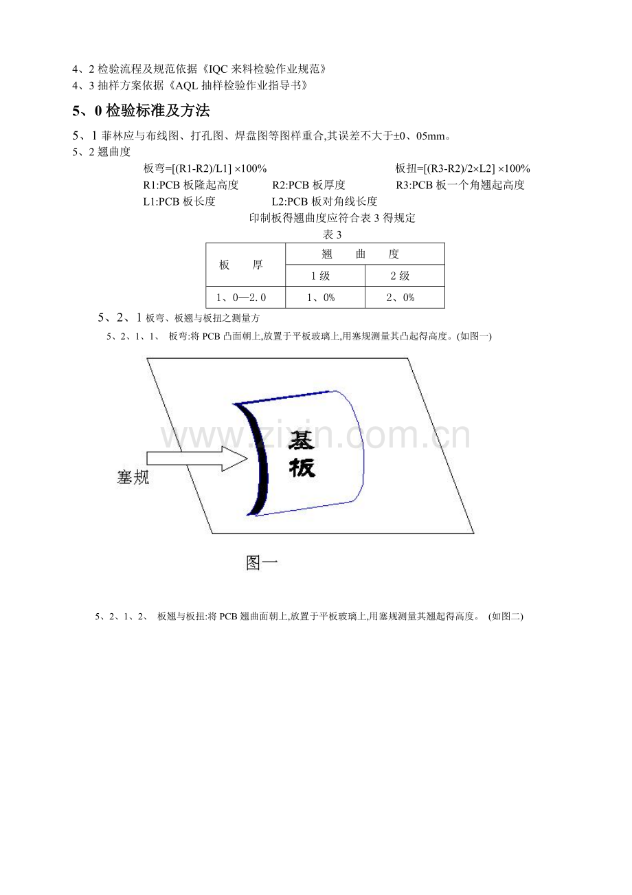 PCB检验标准.doc_第2页