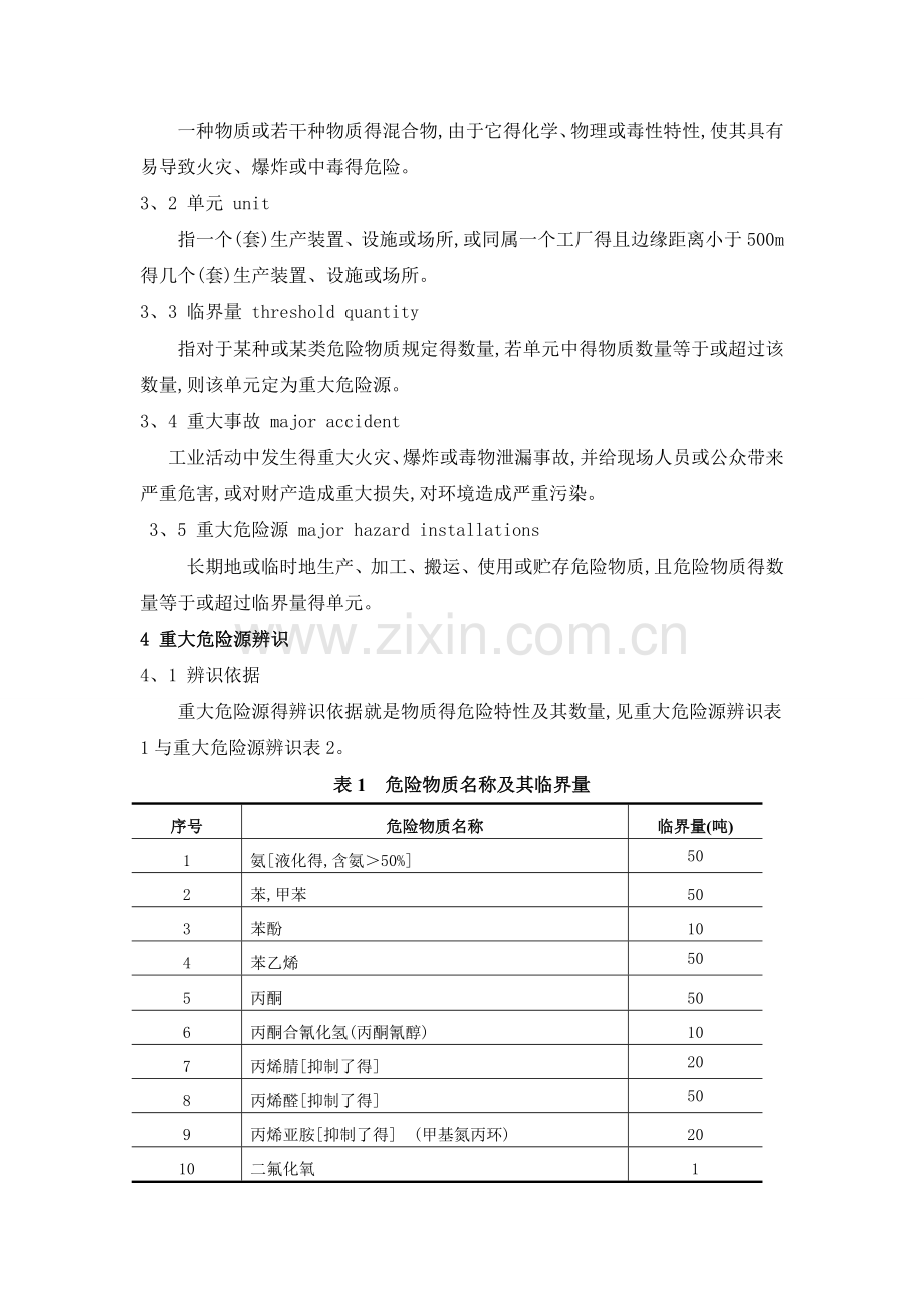 《重大危险源辨识标准》修订版.doc_第2页