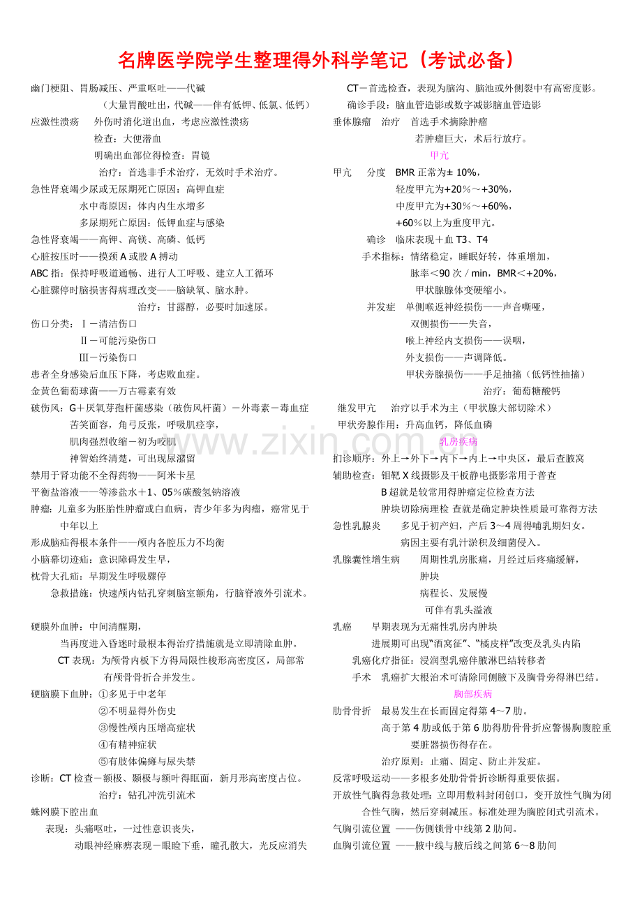 名牌医学院学生整理的外科学笔记(考试必备).doc_第1页