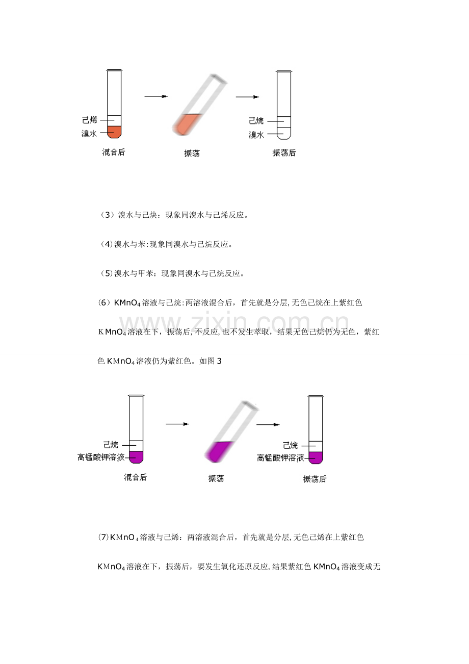 与溴水、高锰酸钾反应的有机物.doc_第3页