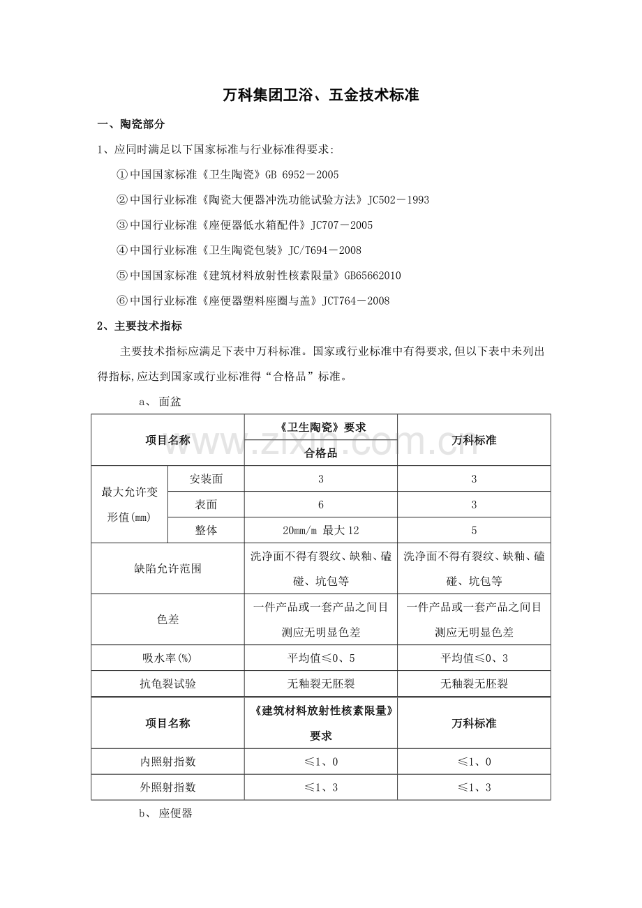 卫浴五金技术标准.doc_第1页