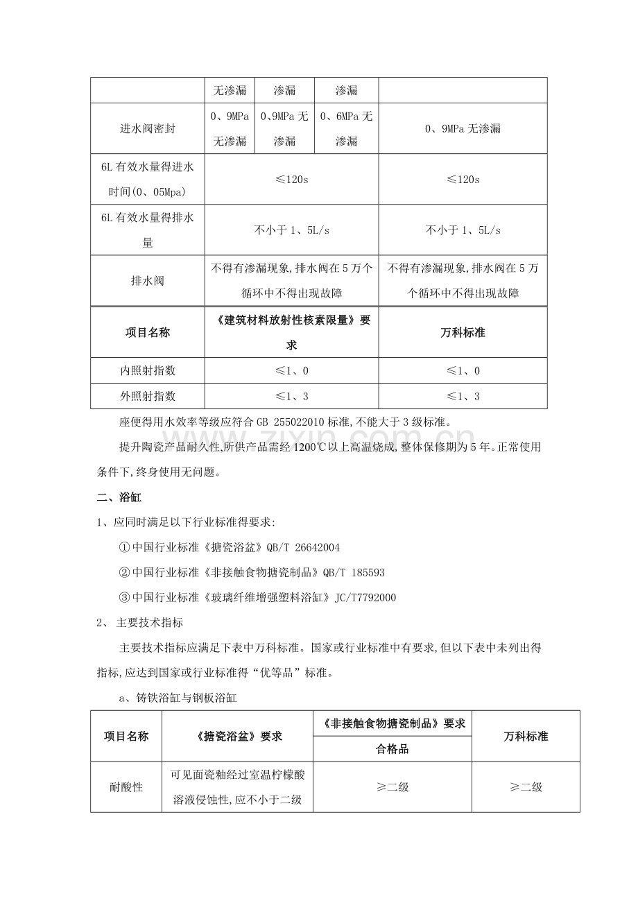 卫浴五金技术标准.doc_第3页