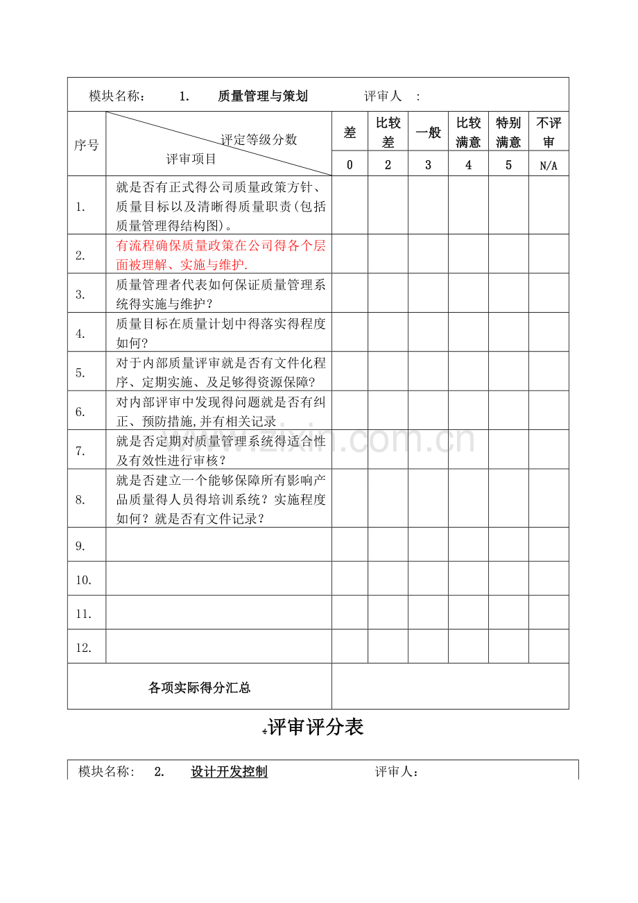 供应商现场评审评分标准.doc_第2页