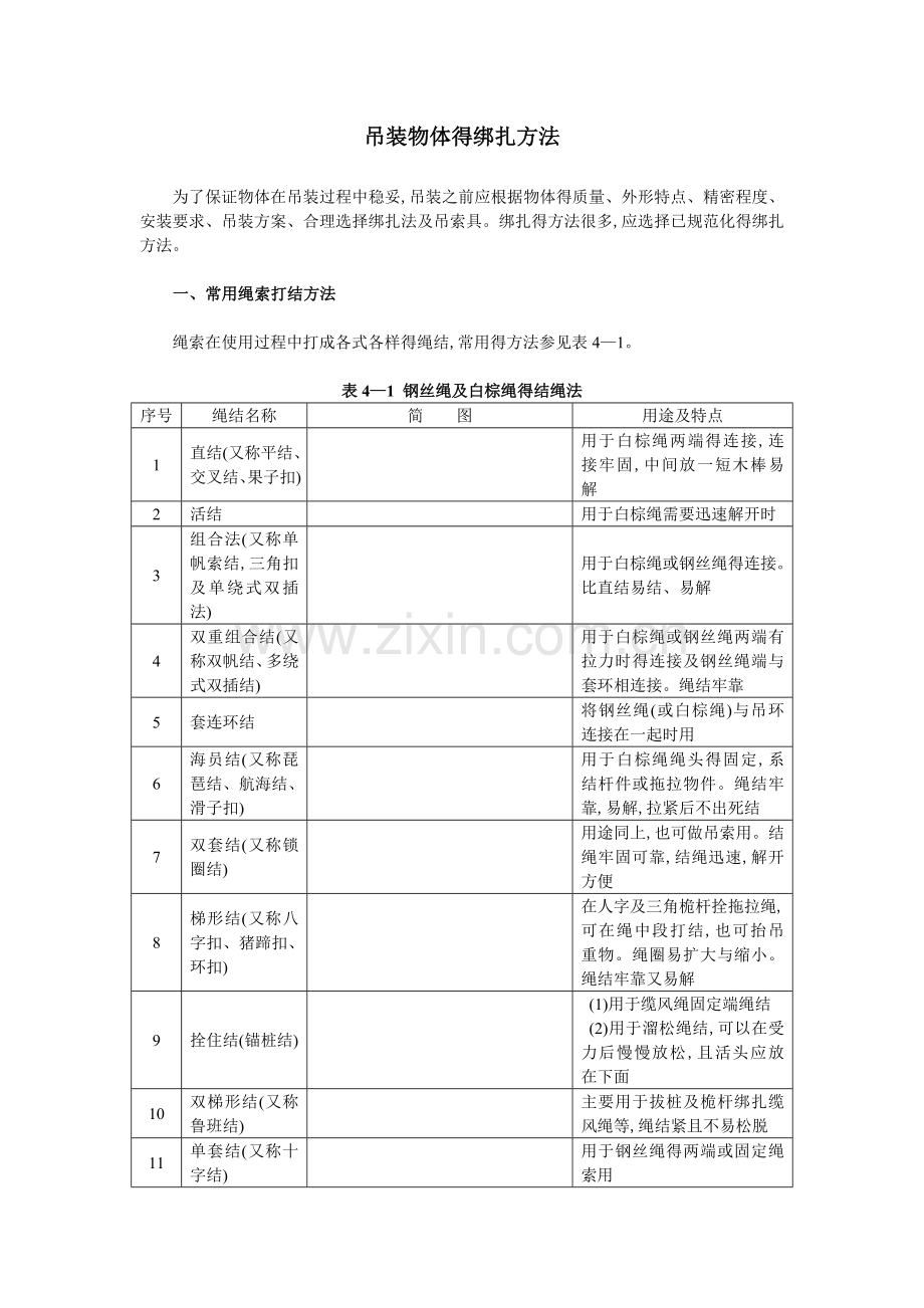 吊装物体的绑扎方法.doc_第1页