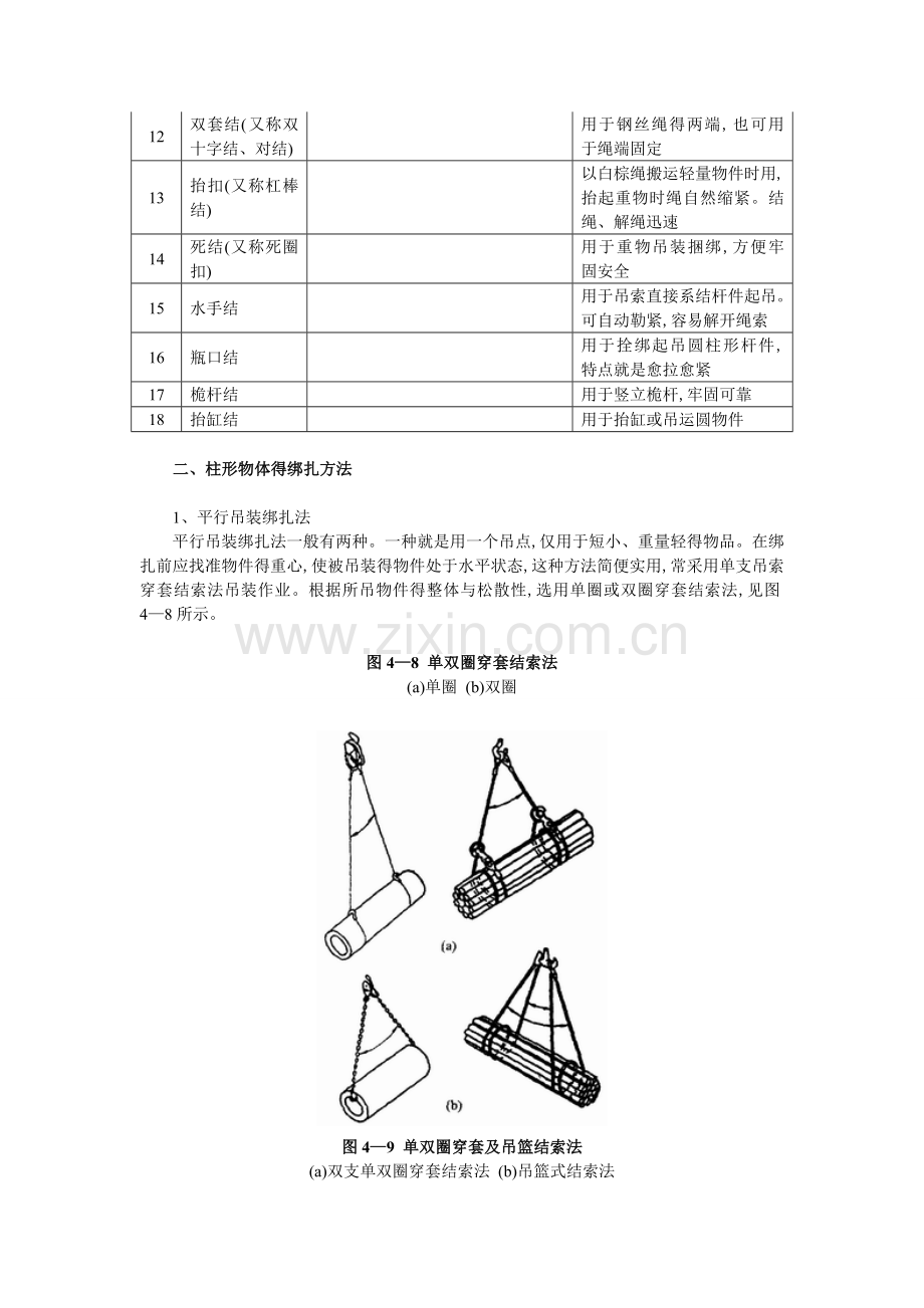 吊装物体的绑扎方法.doc_第2页