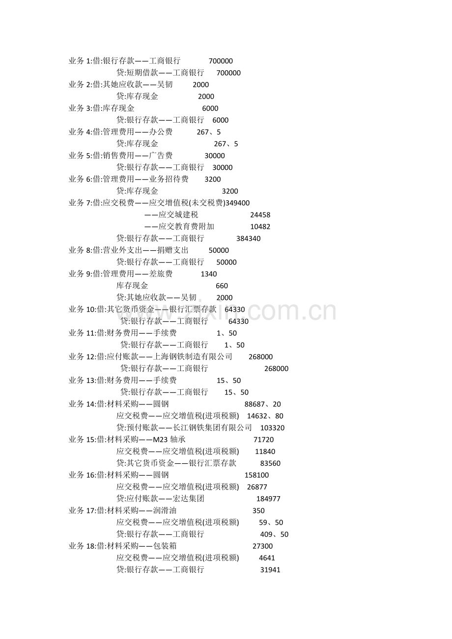 会计综合模拟实训答案.doc_第1页