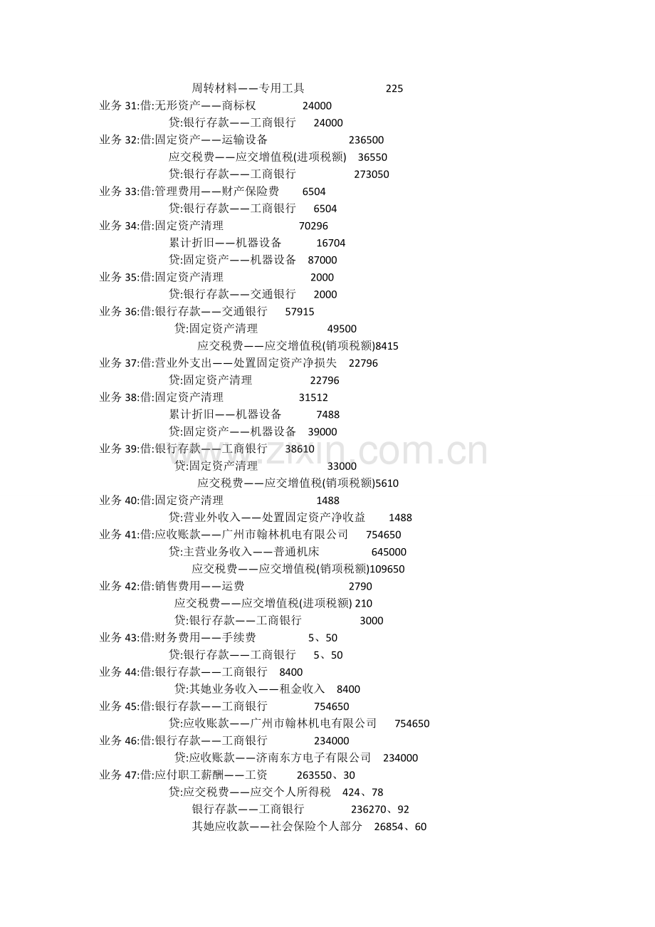 会计综合模拟实训答案.doc_第3页