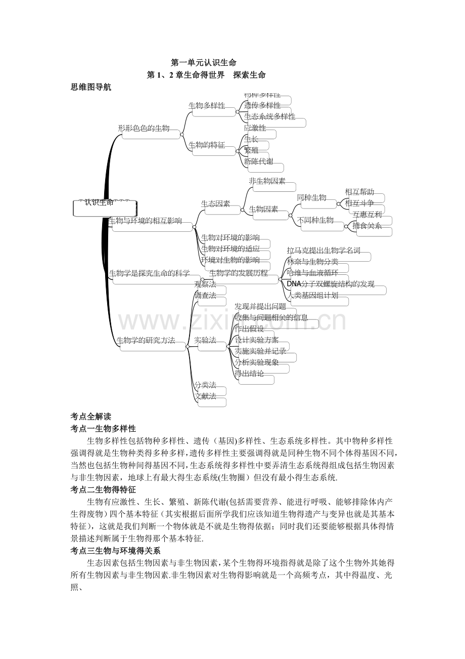 七年级生物学上、下册思维导图和知识点.doc_第1页