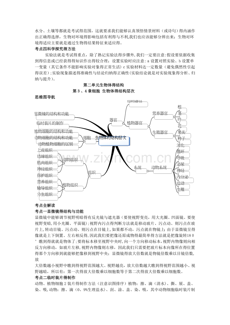 七年级生物学上、下册思维导图和知识点.doc_第2页