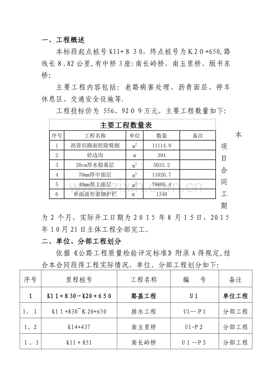 公路工程监理质量评定报告.doc_第2页