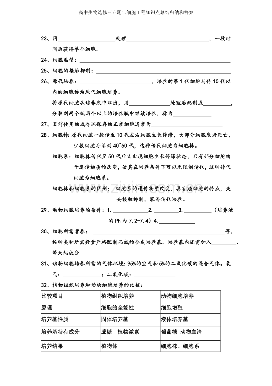 高中生物选修三专题二细胞工程知识点总结归纳和答案.doc_第2页