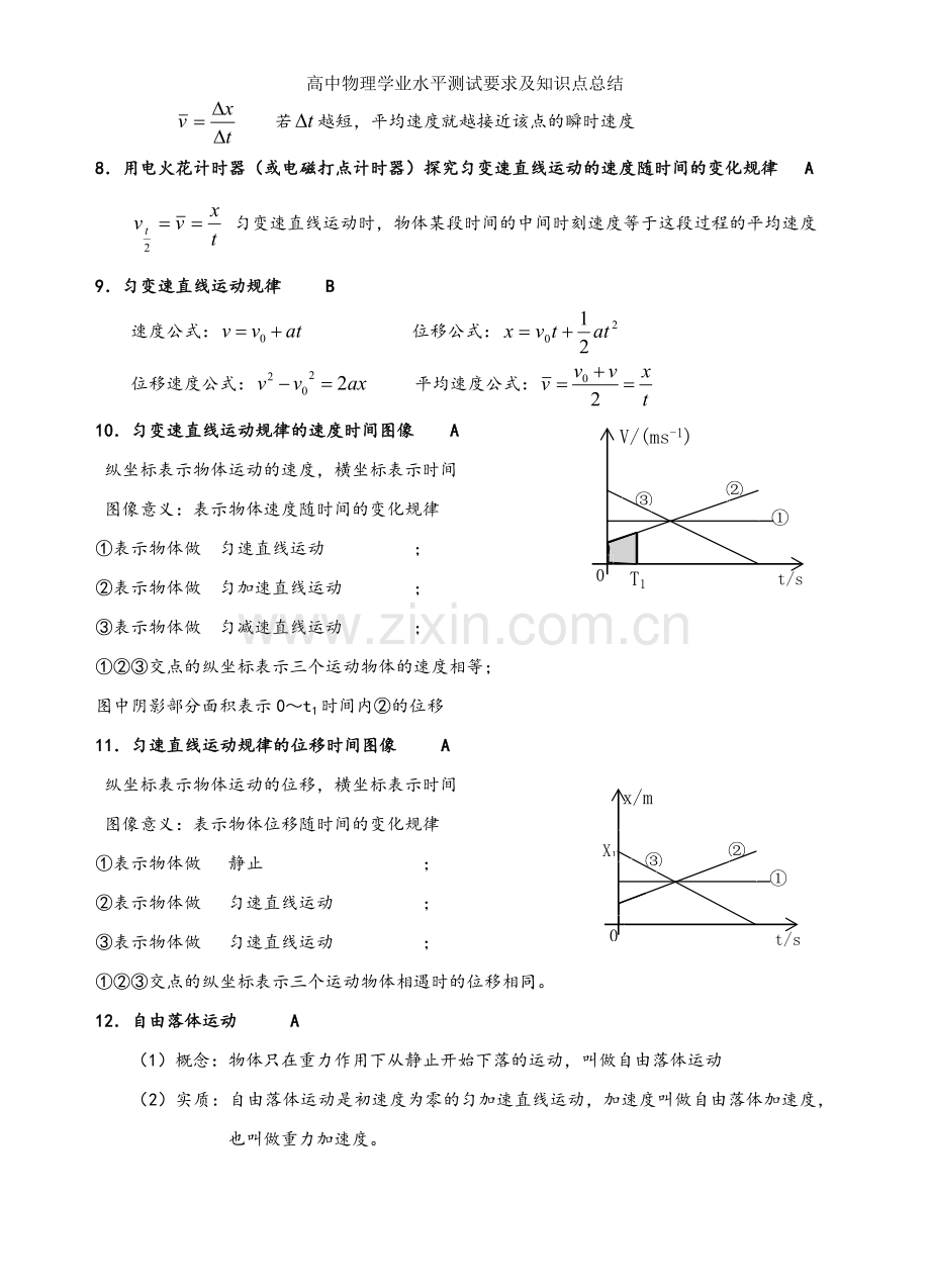 高中物理学业水平测试要求及知识点总结.doc_第2页