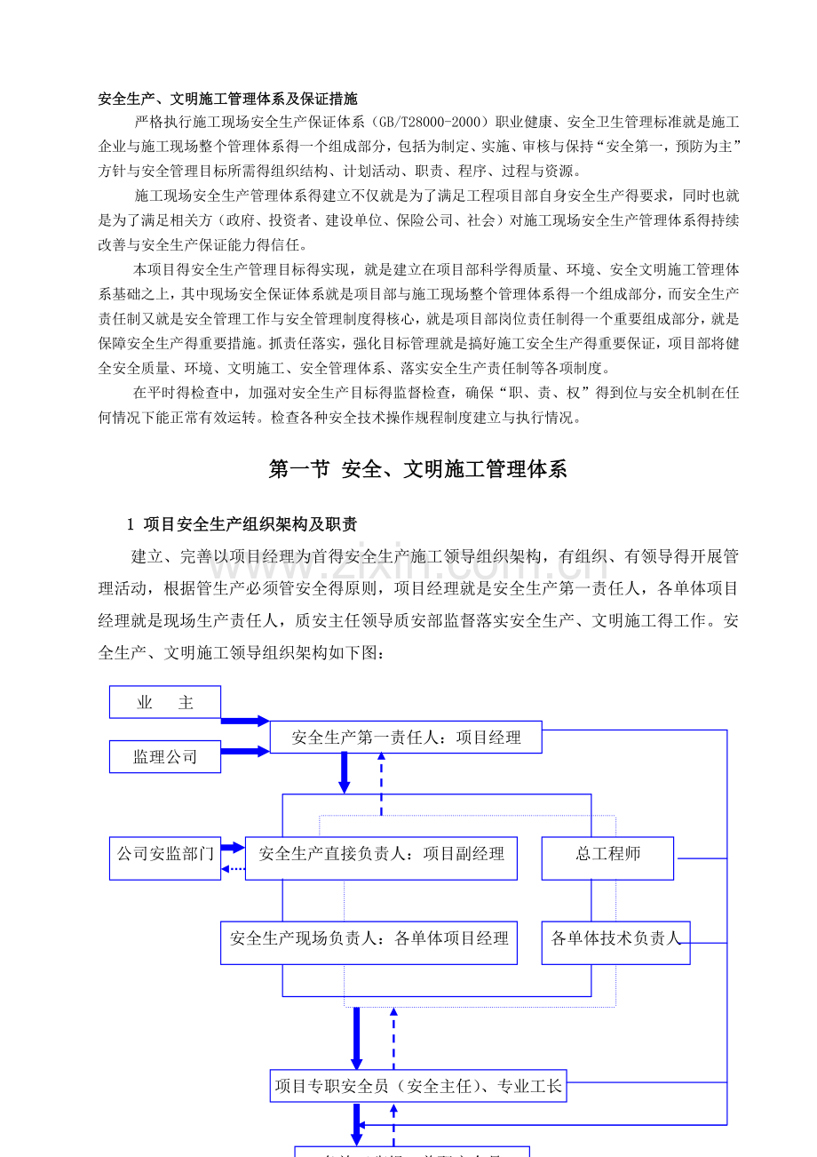 安全生产、文明施工及保证措施.doc_第2页