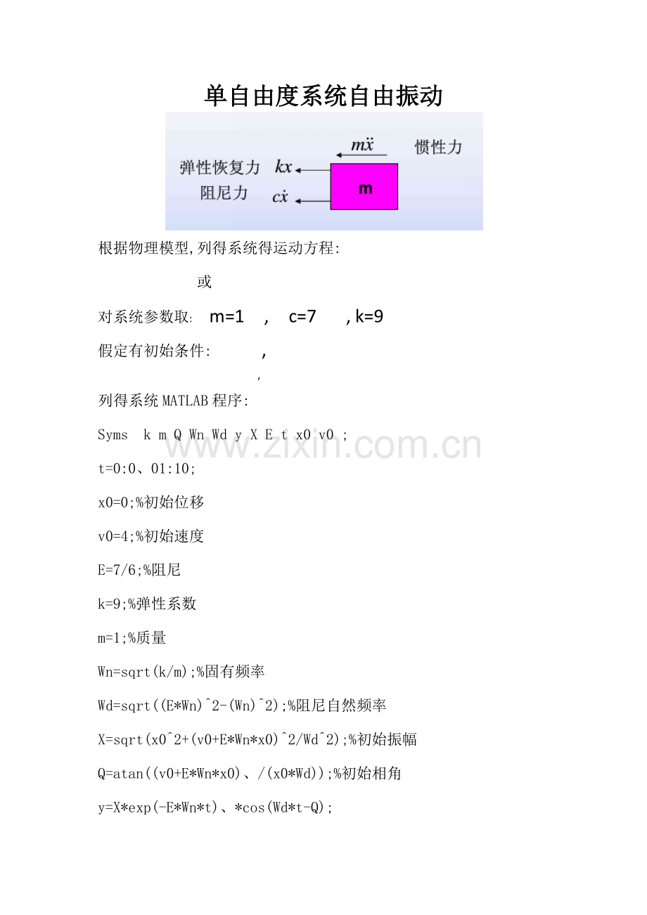 单自由度系统自由振动matlab程序.docx_第1页