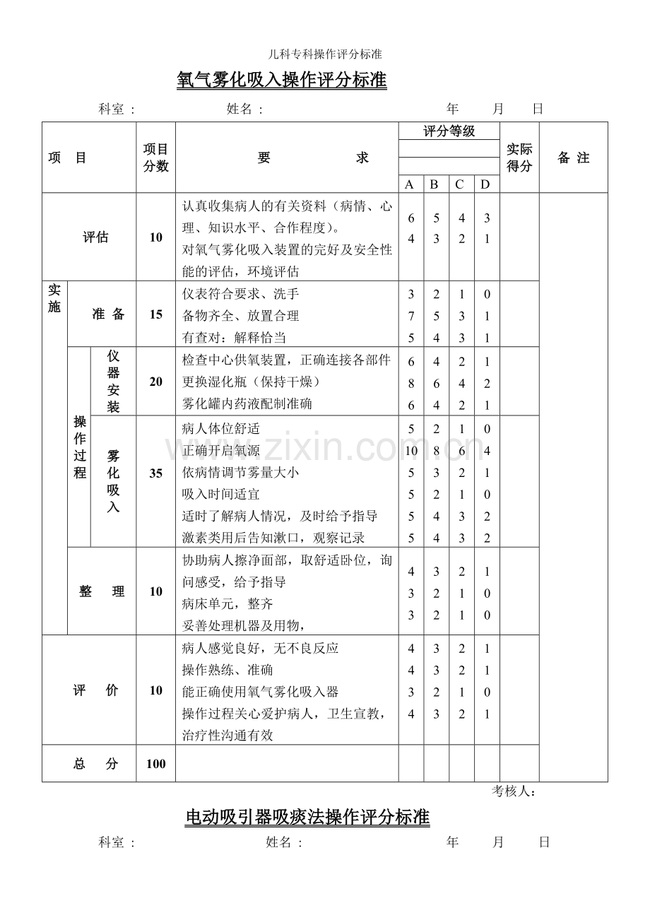 儿科专科操作评分标准.doc_第2页