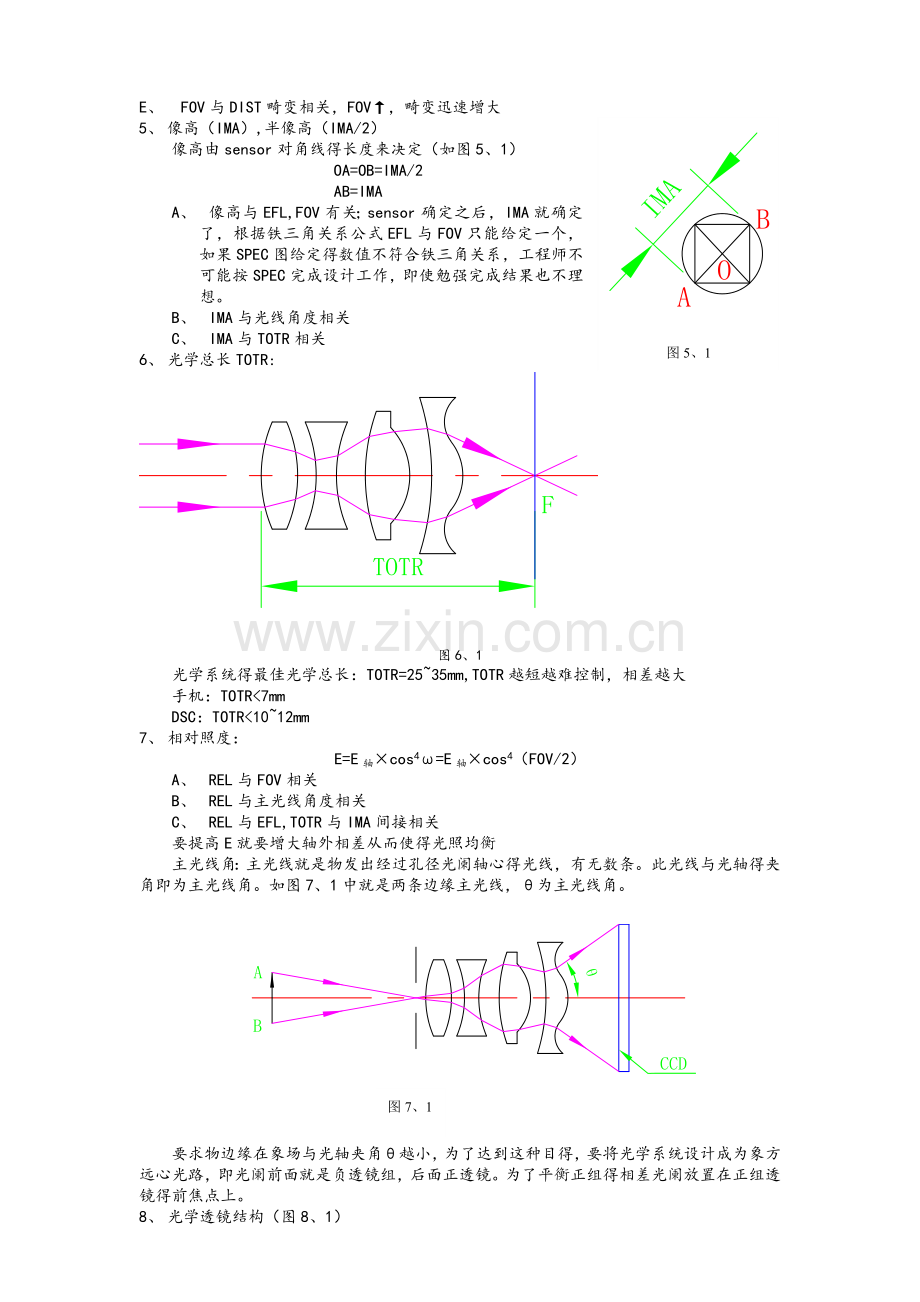 光学基础知识.doc_第3页