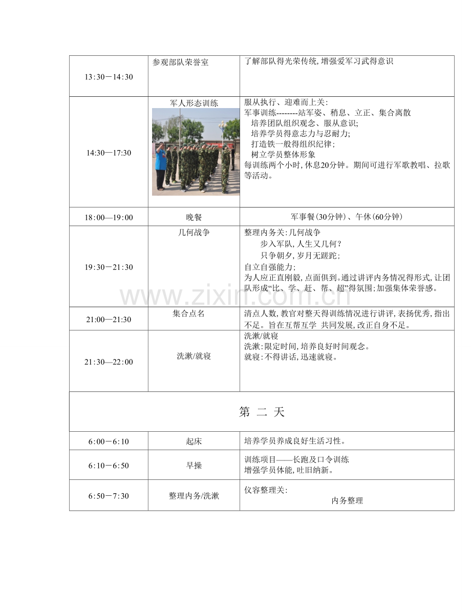 具体方案及执行情况.doc_第2页