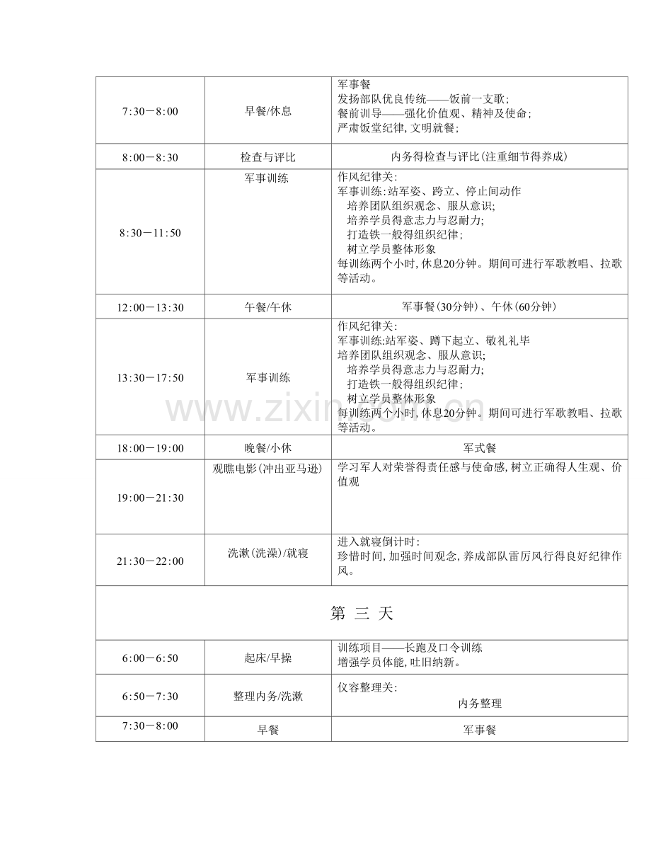 具体方案及执行情况.doc_第3页