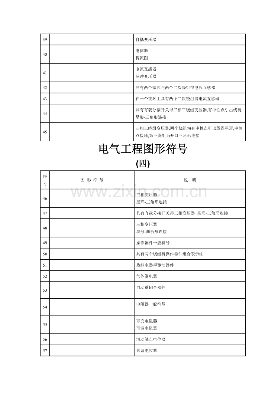 电气原理图符号.doc_第3页