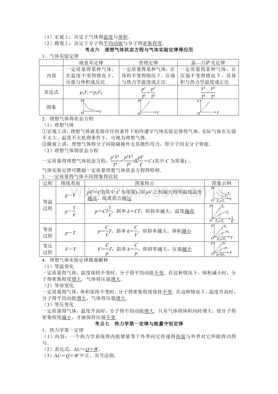 热学必背知识点.doc_第3页