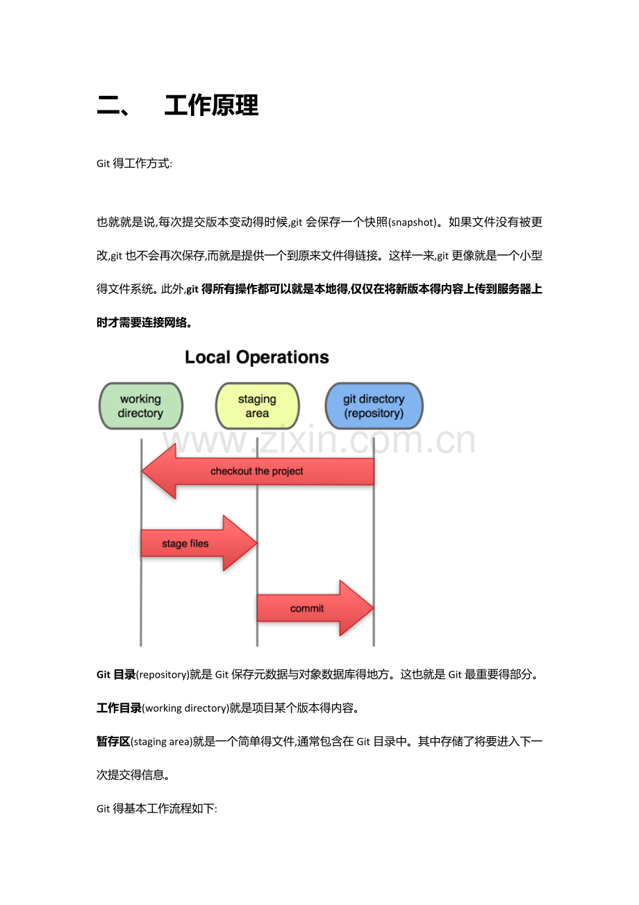 Git源代码管理规范.doc_第3页