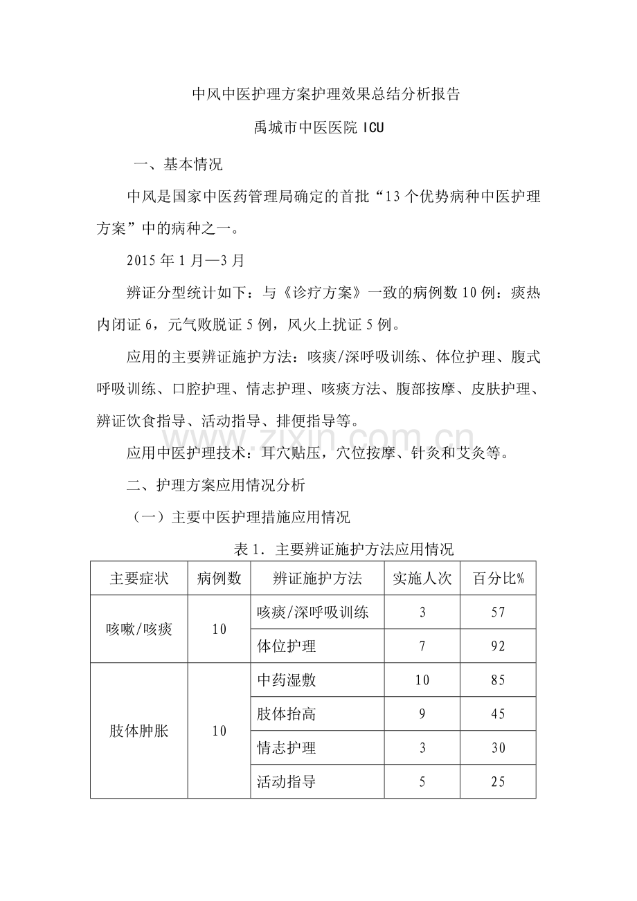 季度中医护理方案护理效果总结.doc_第1页