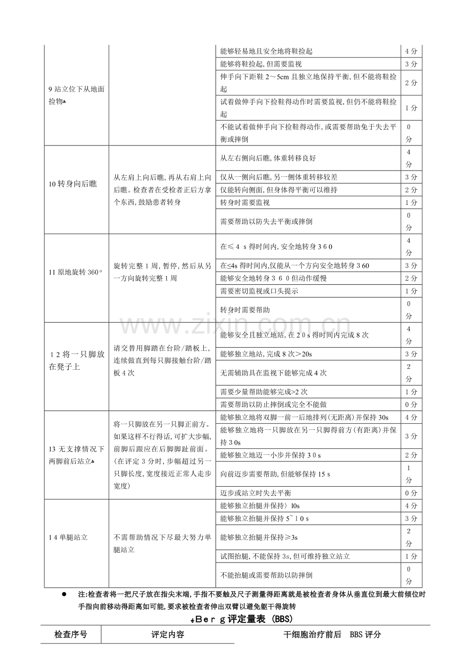 Berg平衡量表.doc_第3页