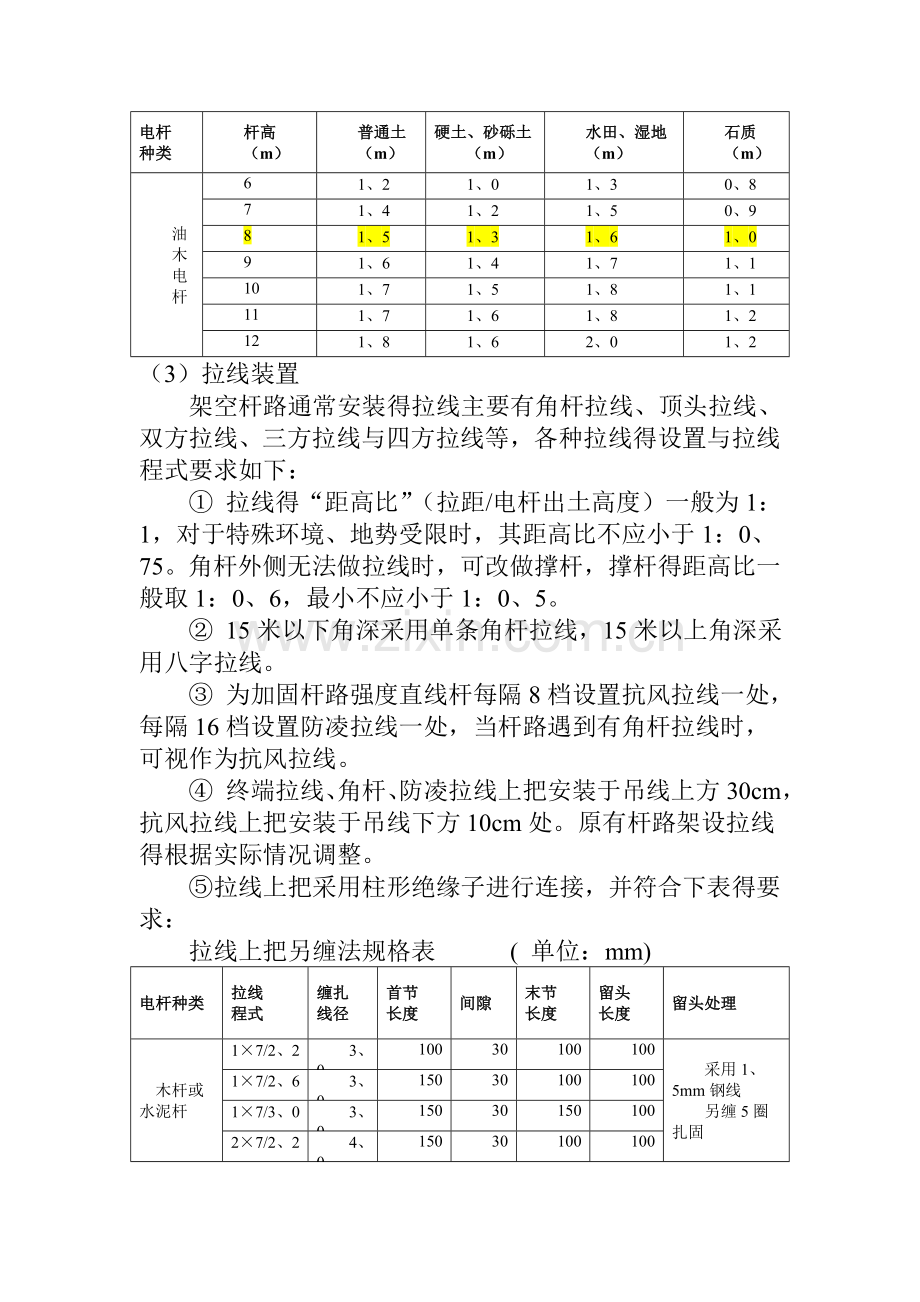 光缆施工规范及要求.doc_第3页