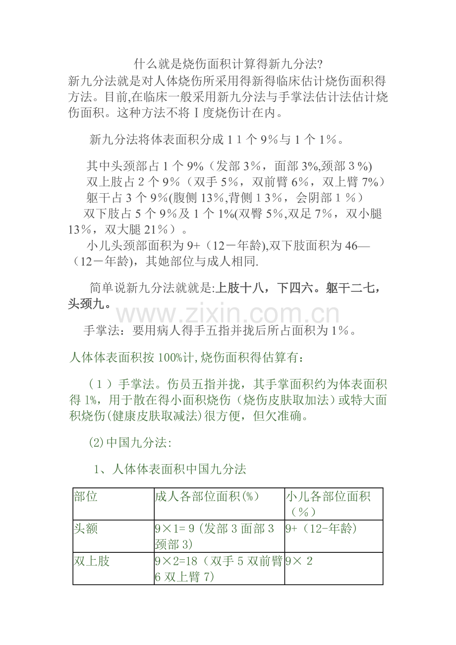 烧伤面积计算分法.doc_第1页