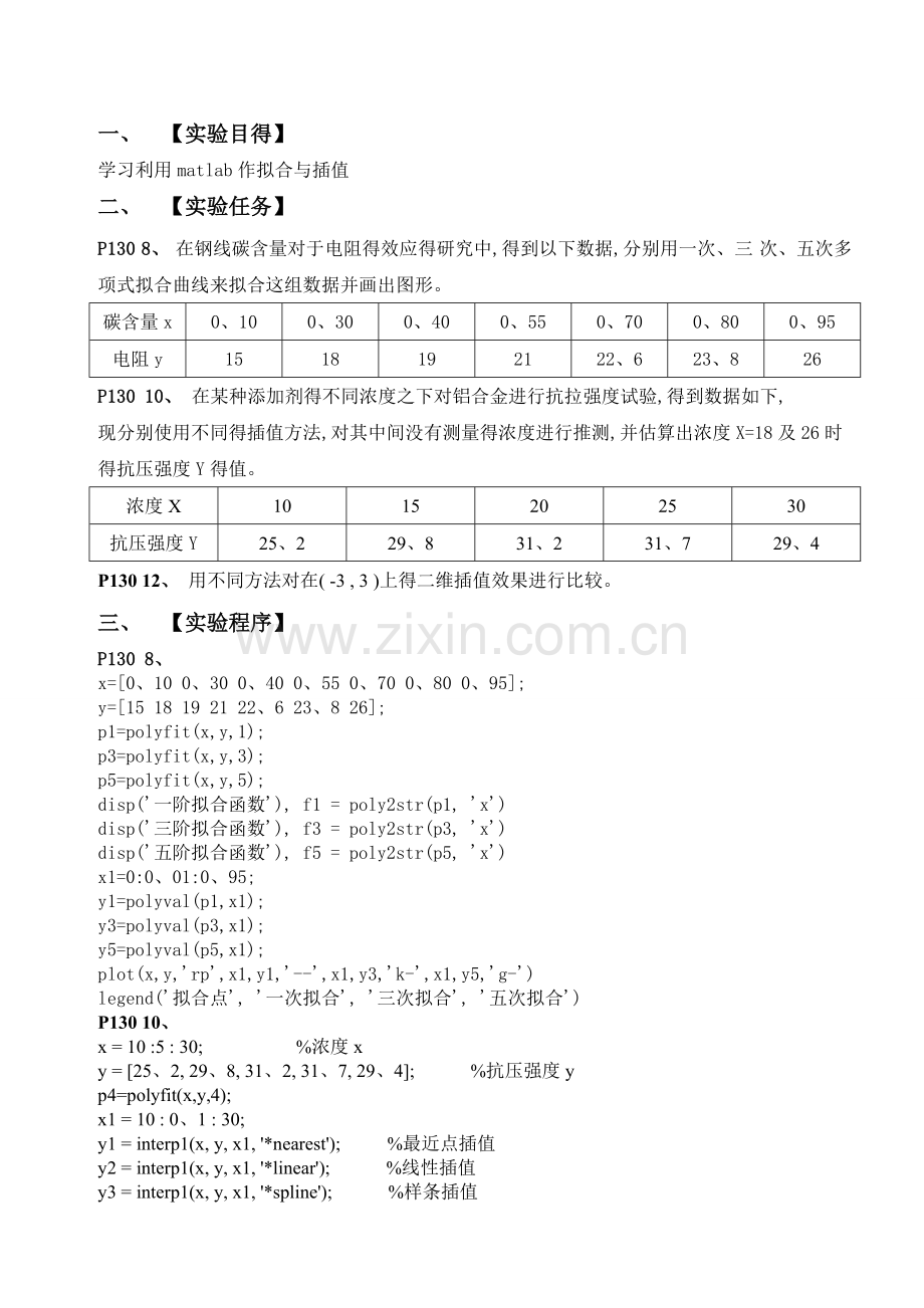 MATLAB第五次实验.doc_第1页