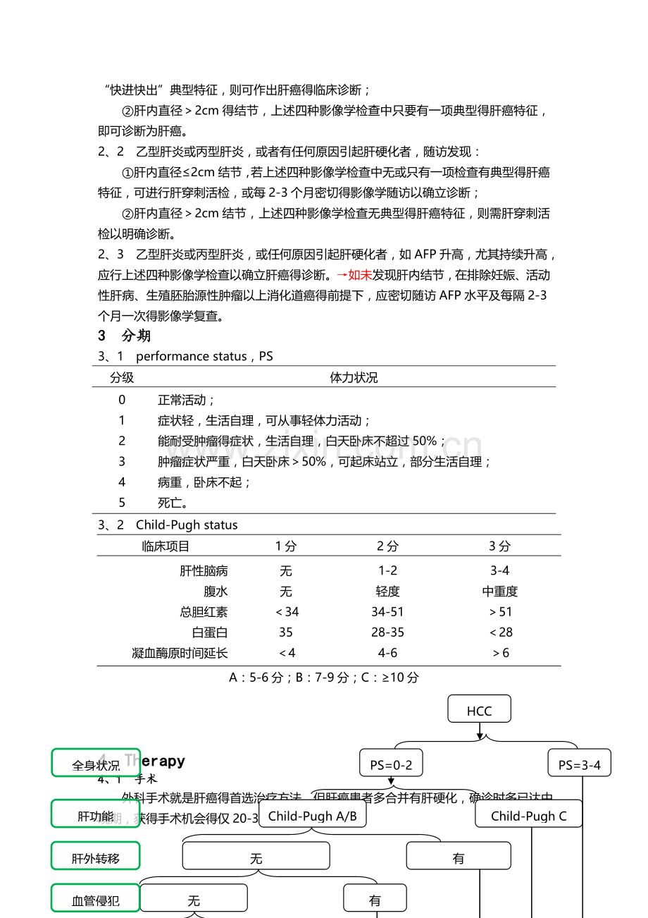 原发性肝癌诊疗规范2017.doc_第2页