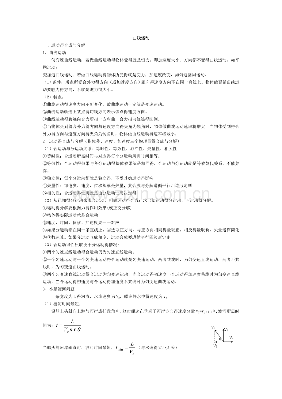 人教版高一物理必修二知识点全套.doc_第1页