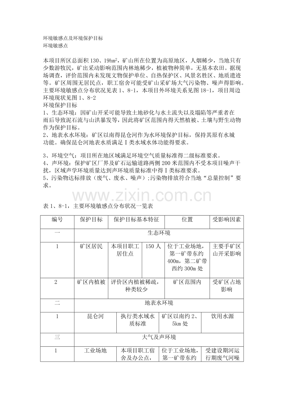 环境敏感点及环境保护目标.doc_第1页