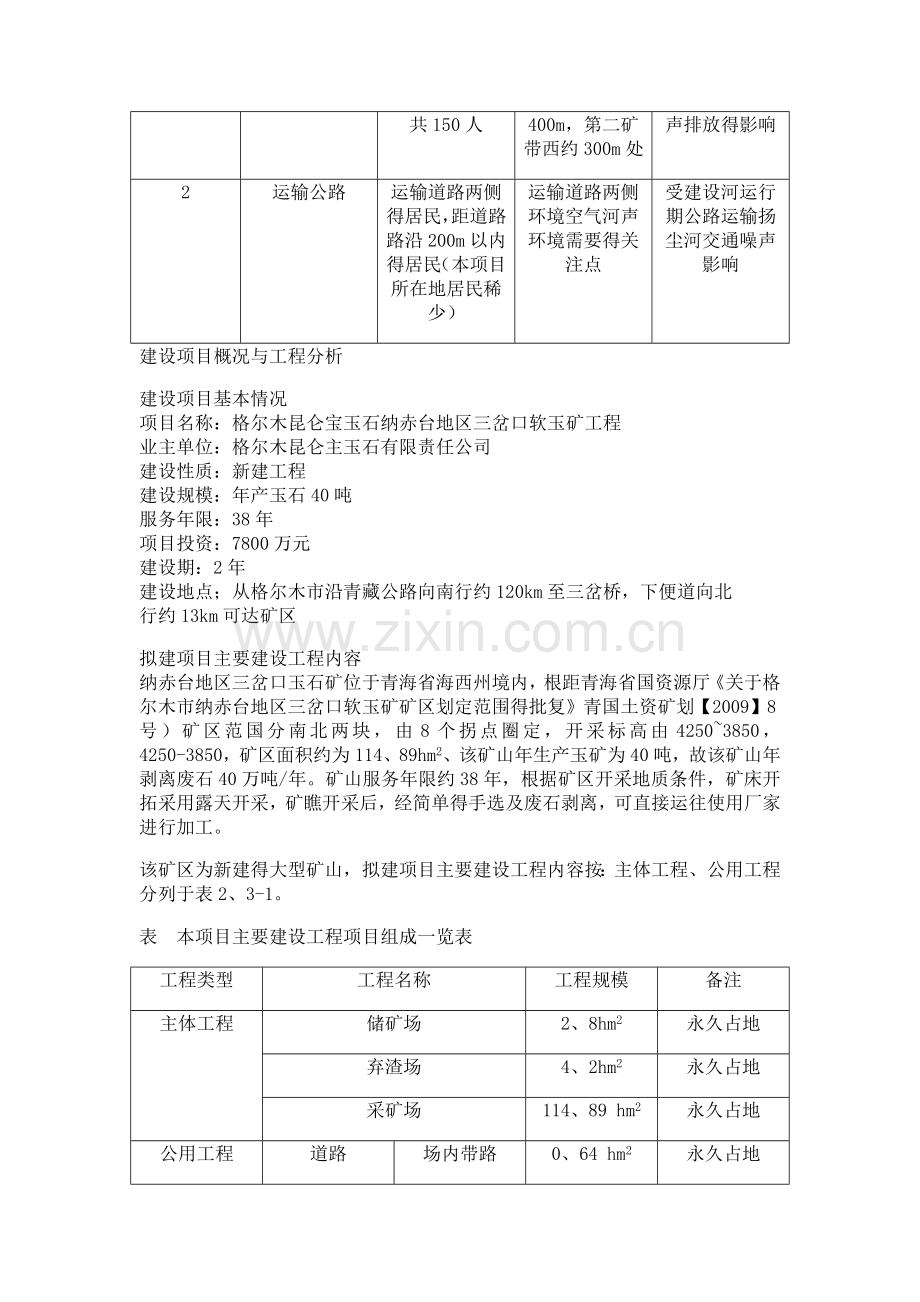 环境敏感点及环境保护目标.doc_第2页