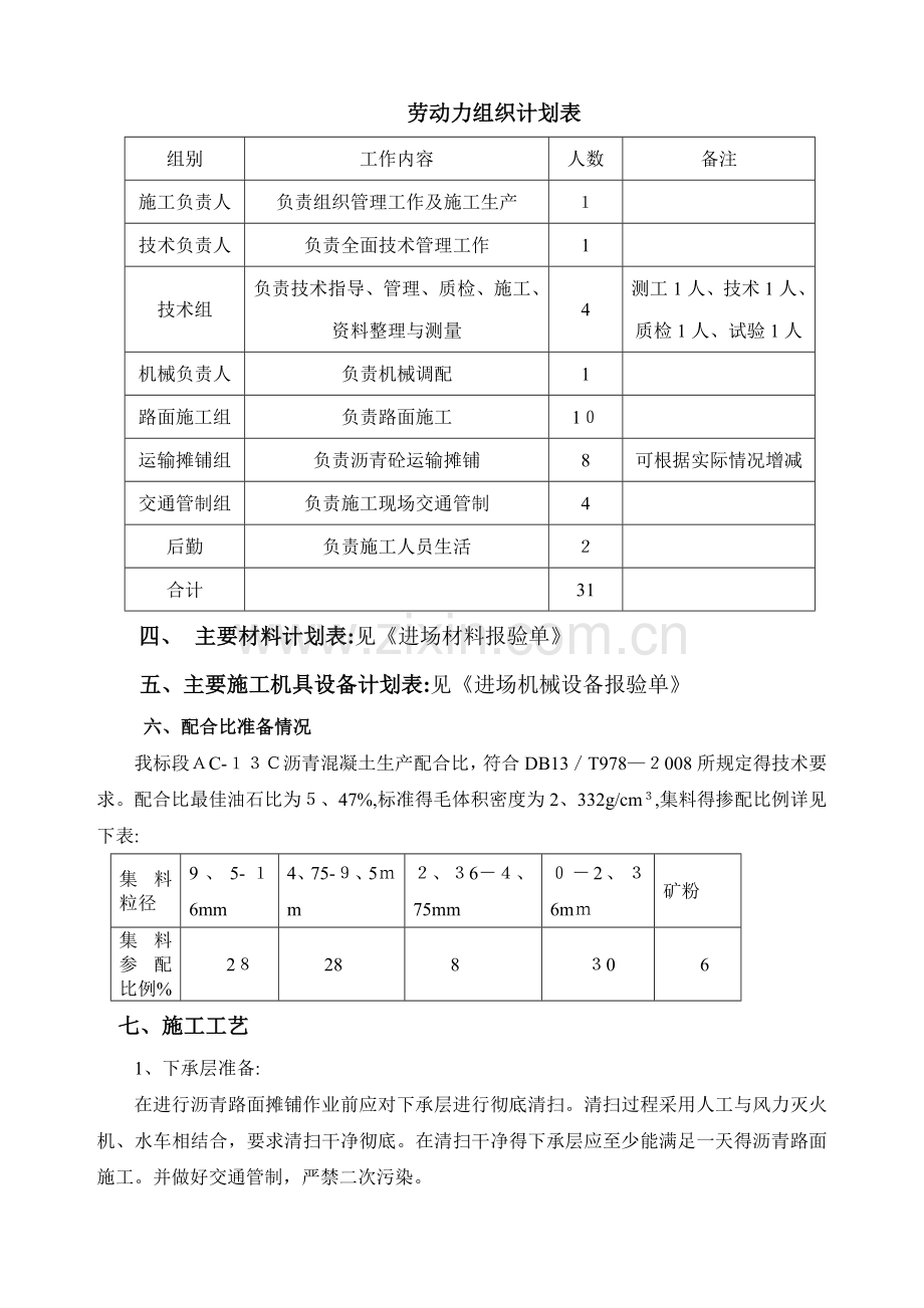 AC-13C沥青面层试验路段总结.doc_第3页