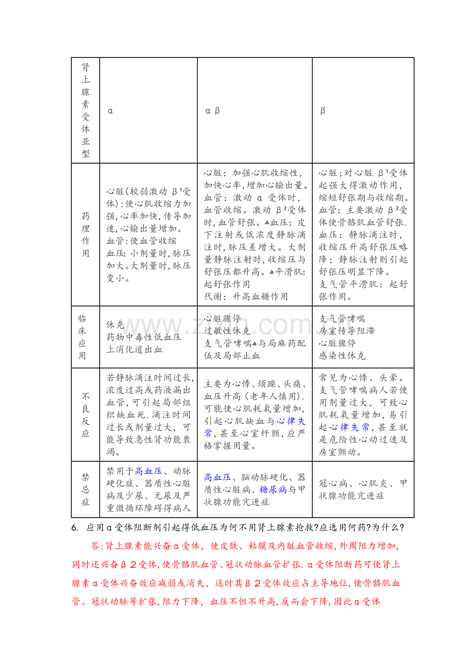 《药理学》作业(含答案).doc_第3页