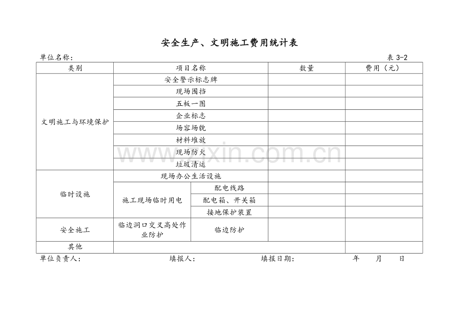 安全生产、文明施工费用统计表.doc_第1页