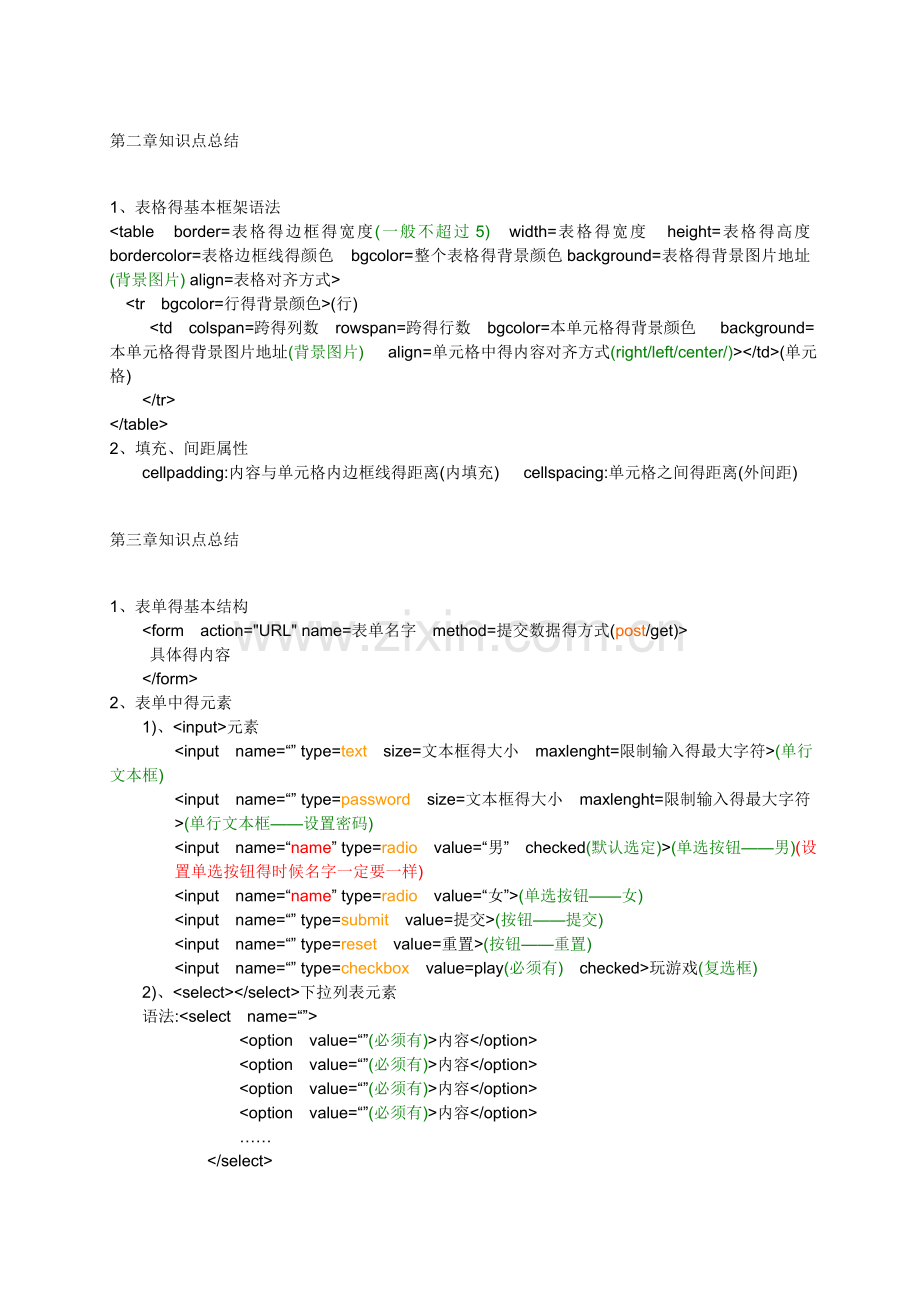 HTML基础知识点总结.doc_第3页