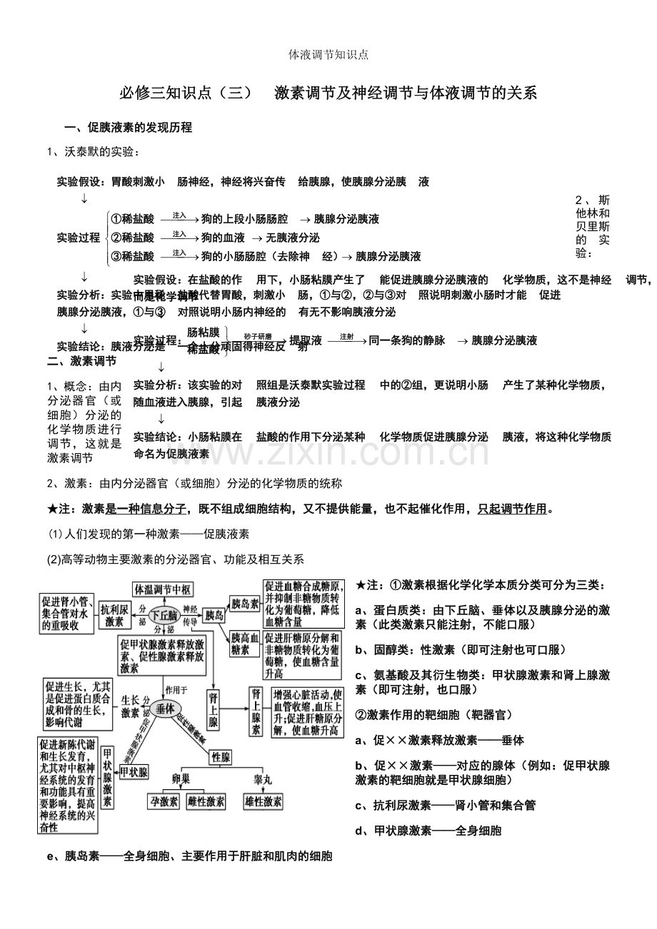 体液调节知识点.doc_第1页