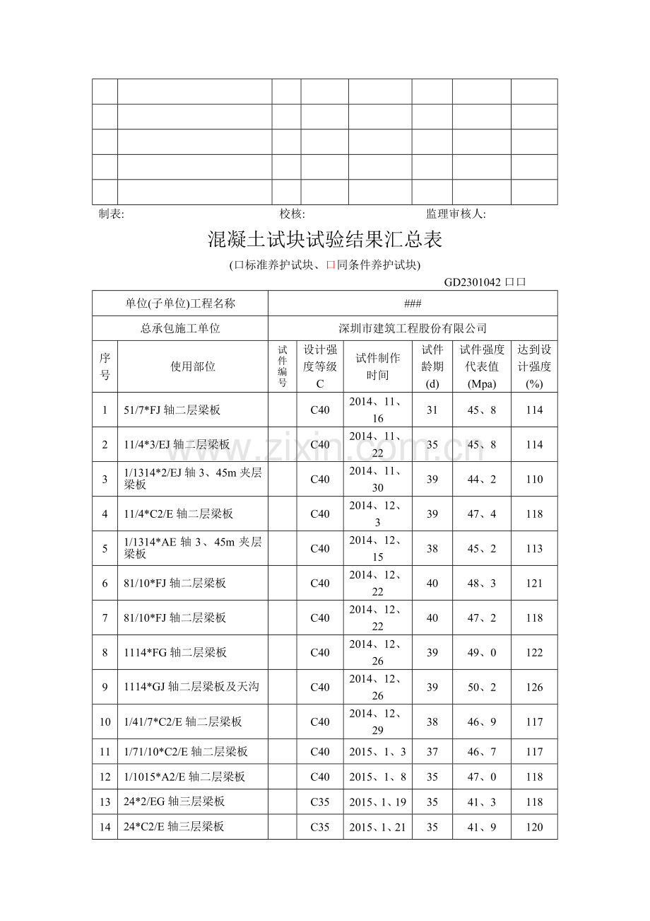 同条件混凝土试块试验结果汇总表.doc_第3页