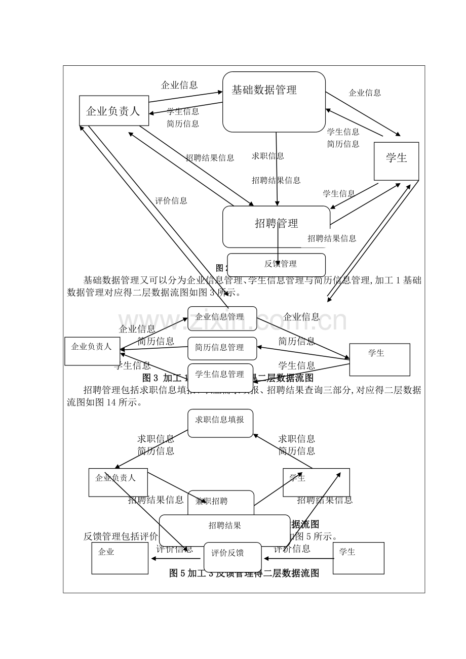 大学生兼职系统设计.doc_第2页